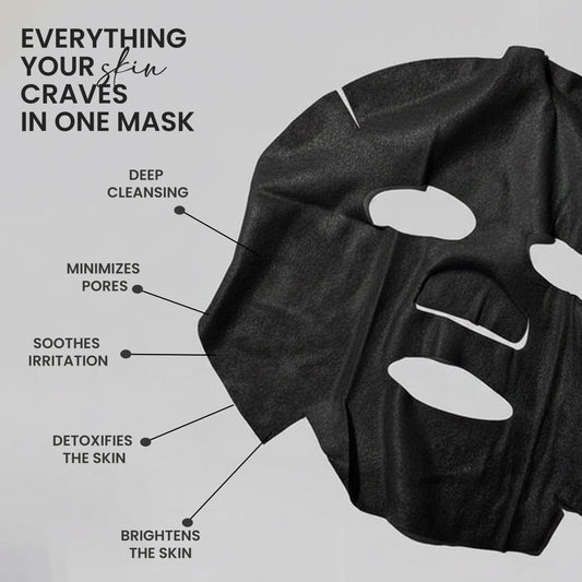 Best Rivaj Sheet Masks for Instant Glow & Skin Repair