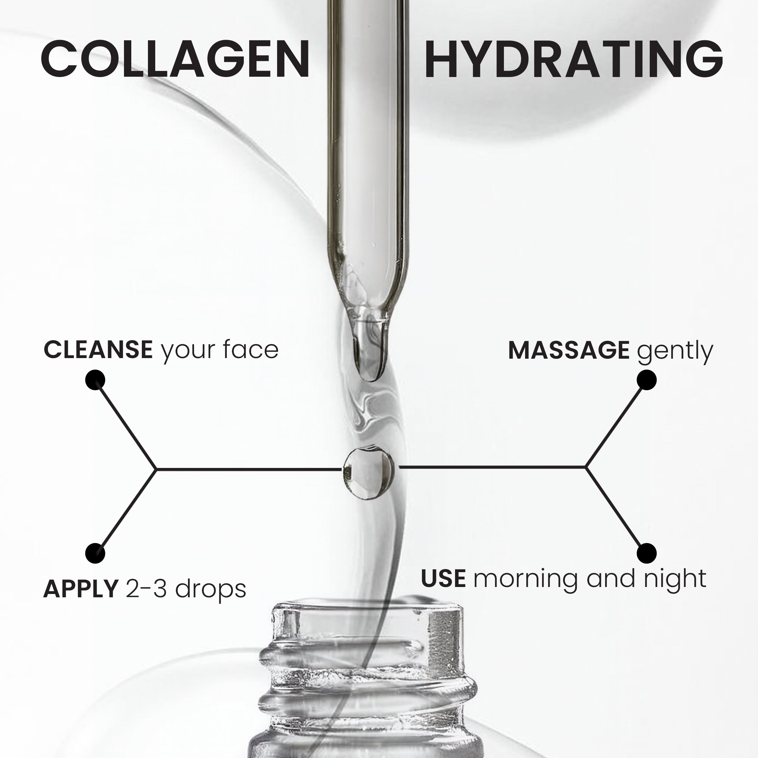 Collagen Hydrating Face Serum 30ml