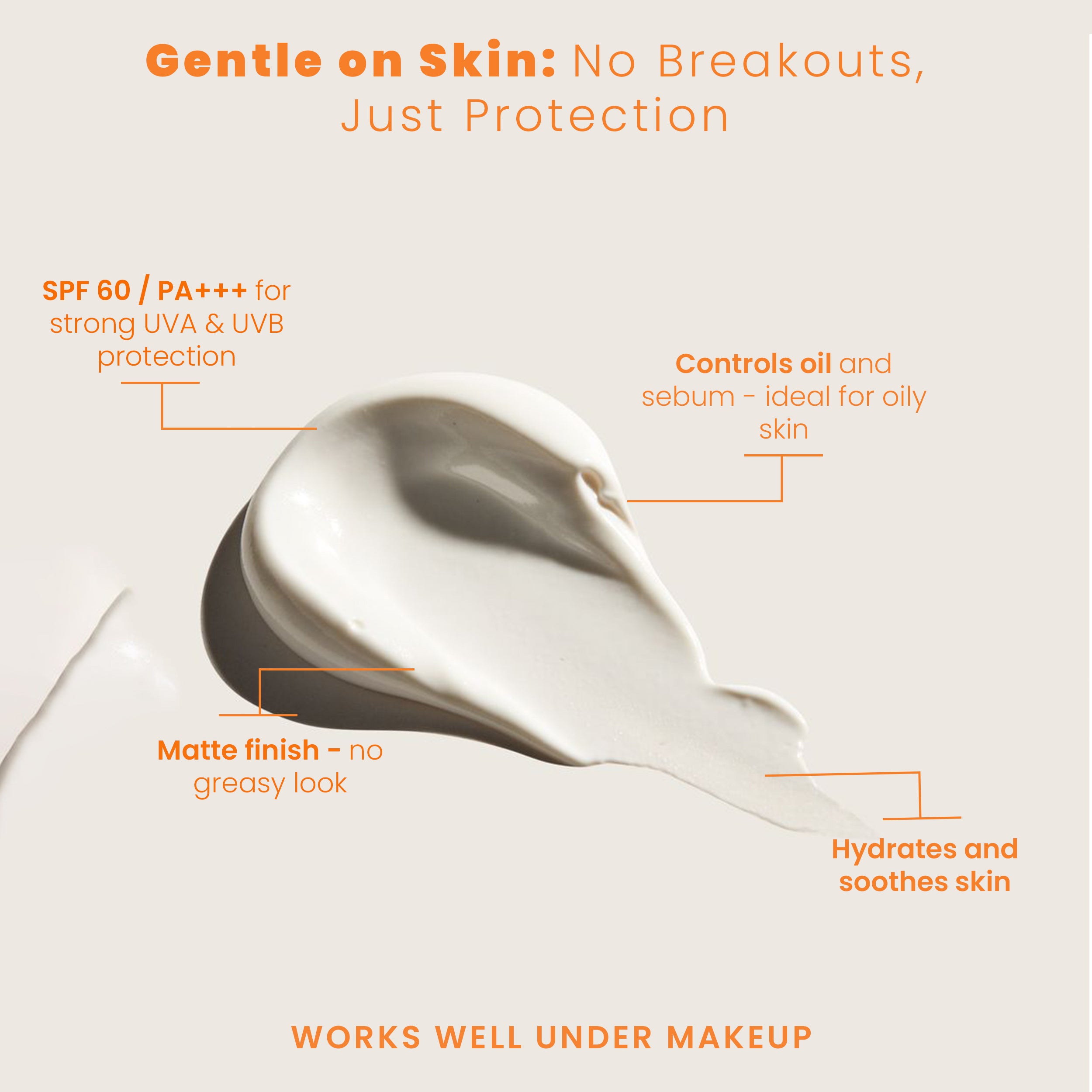 Rivaj Anti Sebum Sunblock SPF 60 with matte finish and oil control for oily skin