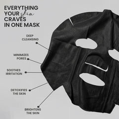 Rivaj UK charcoal sheet mask showing deep cleansing pore minimizing soothing irritation detoxifying and skin brightening benefits