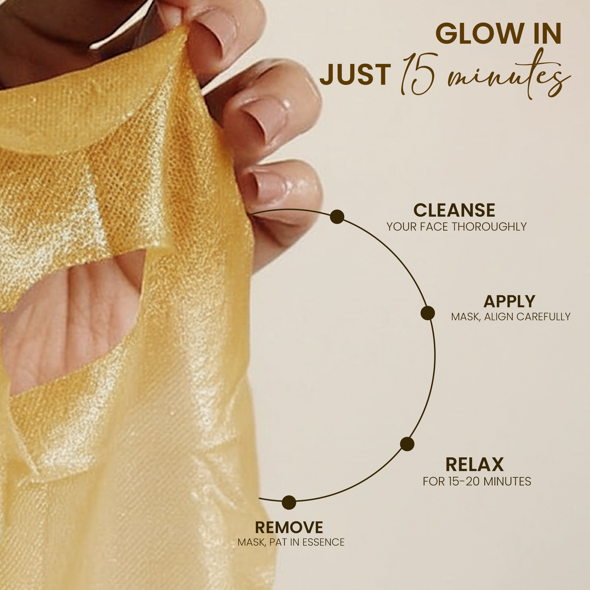 rivaj gold sheet mask showing how to use steps cleanse apply relax remove for glowing skin in 15 minutes
