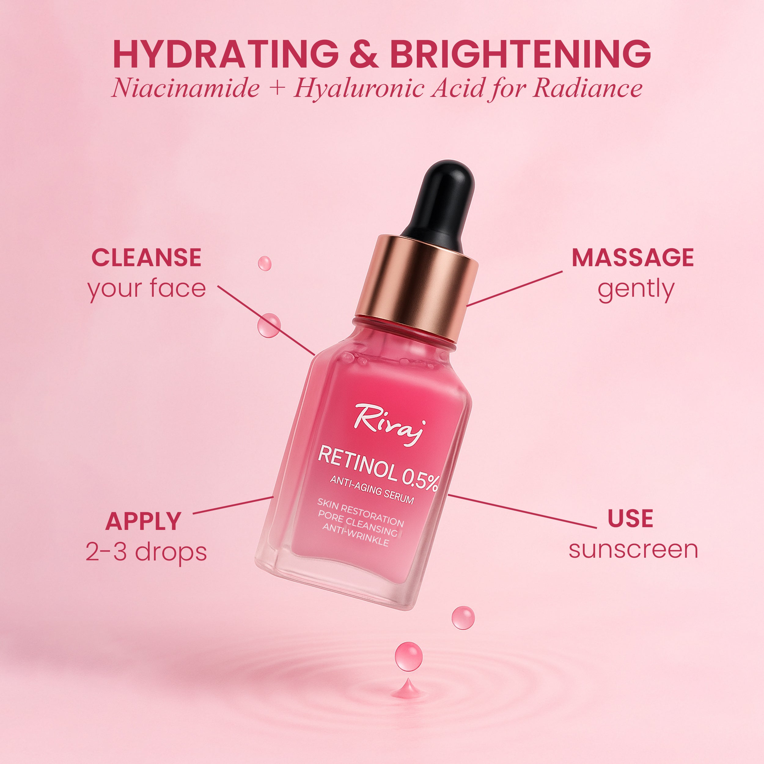 Rivaj Retinol 0.5% anti-aging serum usage guide showing hydrating and brightening routine with cleanse face, apply 2–3 drops, massage gently, and use sunscreen.