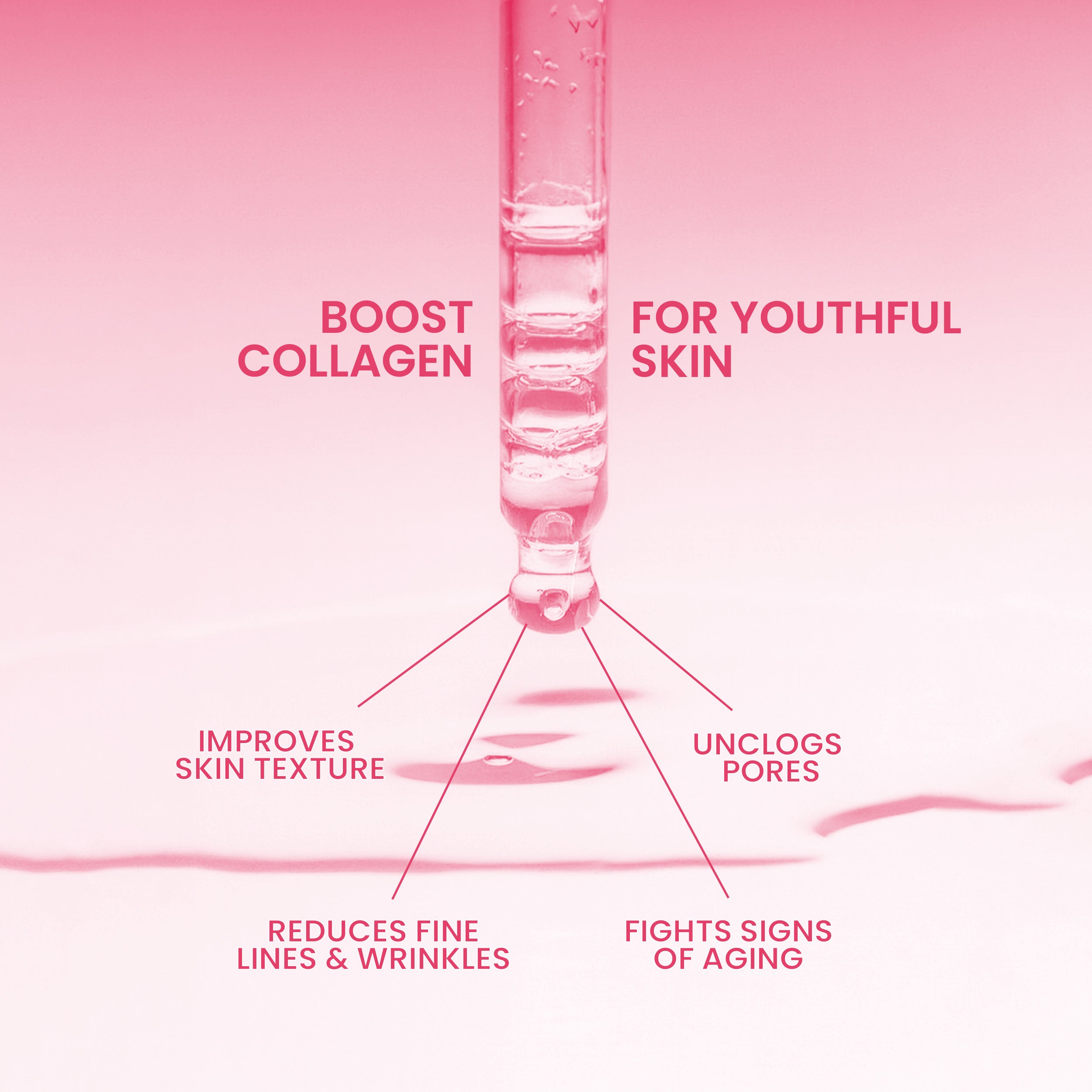 Close-up skincare ingredient visual highlighting Rivaj retinol serum benefits, including boosting collagen, improving skin texture, unclogging pores, reducing fine lines, and supporting youthful-looking skin.