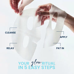 how to use rivaj sheet mask cleanse apply relax remove and pat in skincare steps